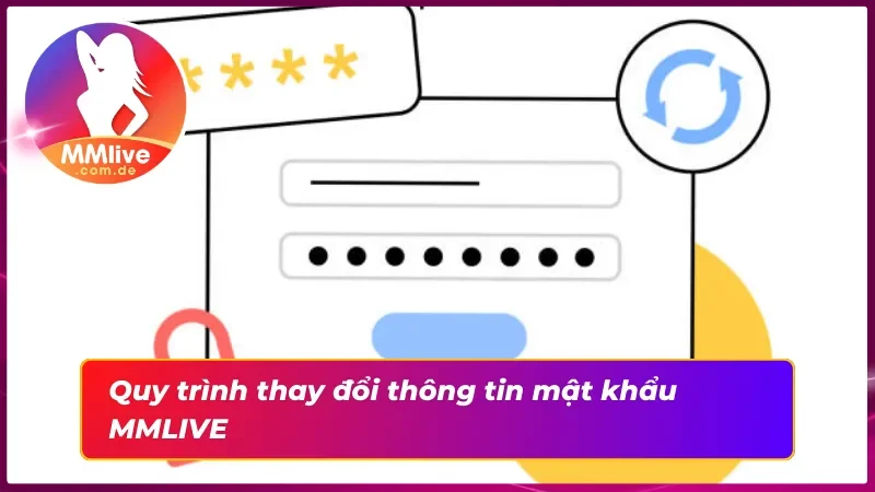 Đổi Mật Khẩu Tại MMLIVE Đơn Giản Nhanh Gọn Và Chính Xác 3 03 cách đổi mật khẩu vô cùng dễ cho tân thủ
