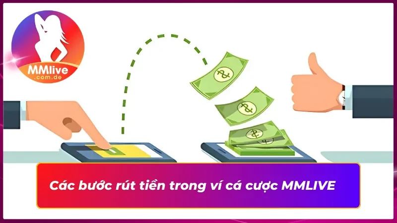 Rút Tiền MMLIVE - Hướng Dẫn Quy Trình Rút Tiền Đảm Bảo An Toàn 3 Hướng dẫn quy trình rút tiền đối với từng phương thức giao dịch